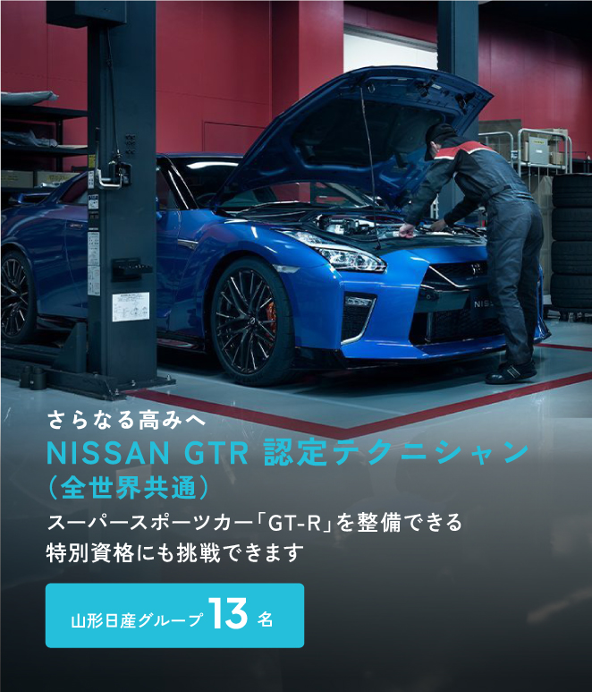 GTRスマートフォン